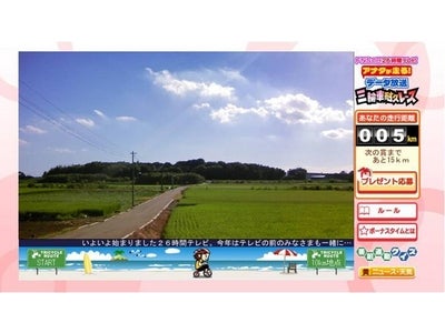 番組の目玉企画「FNS２７局対抗！三輪車１２時間耐久レース」にちなんでデータ放送でもプレゼントが当たる三輪車レースを開催！
