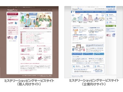 イトクロ、顧客満足度（ＣＳ）を調査するミステリーショッピングサービスの提供を開始