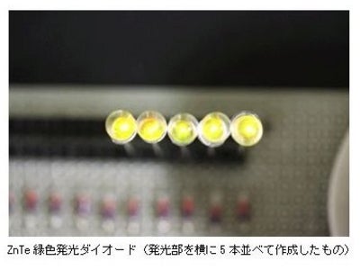 低コスト製造法による高効率純緑色発光ダイオードの開発