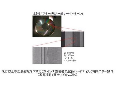 垂直磁気記録ハードディスク装置出荷にかかる時間を桁違いに短縮