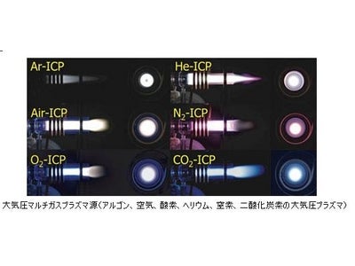 大気圧マルチガス高純度プラズマを開発　　半導体プロセシング、大気圧CVDの高速化や新物質の創造に貢献