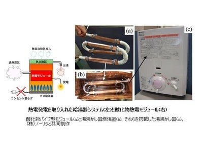 熱交換可能な酸化物熱電モジュールの開発【産技助成Vol.68】
