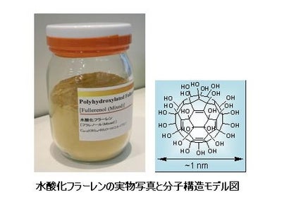 水に溶ける１ナノメートルの球状粒子、水溶性フラーレンを開発。銅ウエハのCMP研磨で１ナノメートル以下の平坦性を実現。【産技助成Vol.76】
