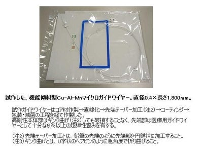 操作性に優れた新しいタイプの医療用超弾性ガイドワイヤーを開発【産技助成Vol.78】