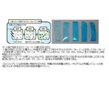 独立行政法人 新エネルギー・産業技術総合開発機構