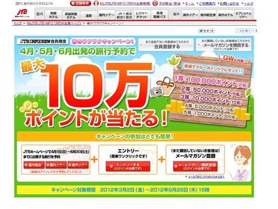4月5月6月出発の旅行予約で最大10万ポイント（10万円相当）が当たる！「春のワクワクキャンペーン」開始／JTBホームページ