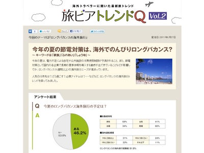 ロングバカンスの海外旅行についてアンケート結果を発表／JTBの海外旅行予約サイト「トルノス」