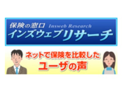 「GREEやモバゲータウン（モバゲー）の利用状況」についてのアンケート調査