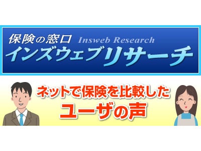 車に欲しい機能と不満な点について調査を実施【保険の窓口インズウェブ】