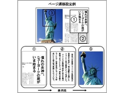 メディアキュートのマルチメディア・アプリケーション「FlexMotion(R)」シリーズに電子書籍ビューワー「FlexMotion(R) Magazine」を新たに追加