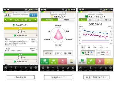 【au Smart Sports Karada Manager】 Android(TM)アプリ 新サービス「Karada Manager 健康記録（仮）」を提供開始