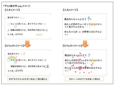 カタリスト・モバイル、NTTドコモのスマホ向け新サービス『デコメ絵文字pop・デコメピクチャpop』に技術協力