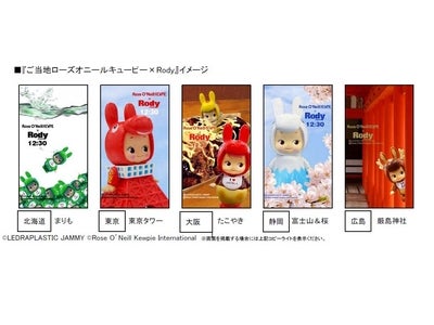 人気の携帯着せ替えサイト【Rody☆きせかえ】に『ローズオニールキューピー×Rody』のご当地版を発売