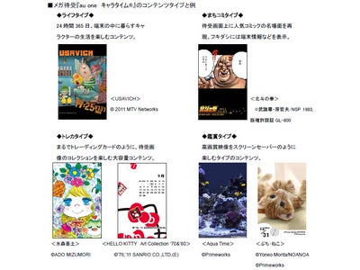 プライムワークスグループがKDDIと共同で新たなメガ待受サービス『au one キャラタイム(R)』を開始
