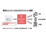 プライムワークス株式会社