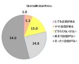 レキットベンキーザー・ジャパン株式会社のプレスリリース画像
