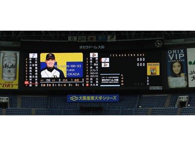 TSUTAYA Wカードプレゼンツ “Bs応援キャンペーン”