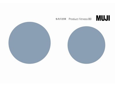 有楽町ATELIER MUJI 「もの八分目Product fitness 80」開催