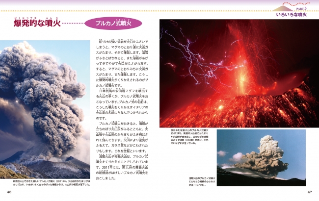 噴火のようすを迫力ある写真で解説。