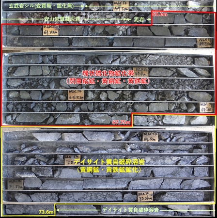 WLK17孔の着鉱部コア試料（掘進長59.00–74.20メートル（区間長15.20メートル））