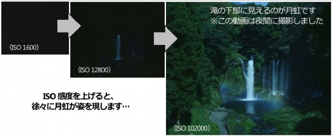 月虹（動画からの切り出し画像）：超高感度CMOSセンサー搭載の多目的カメラ「ME20F-SH」で撮影