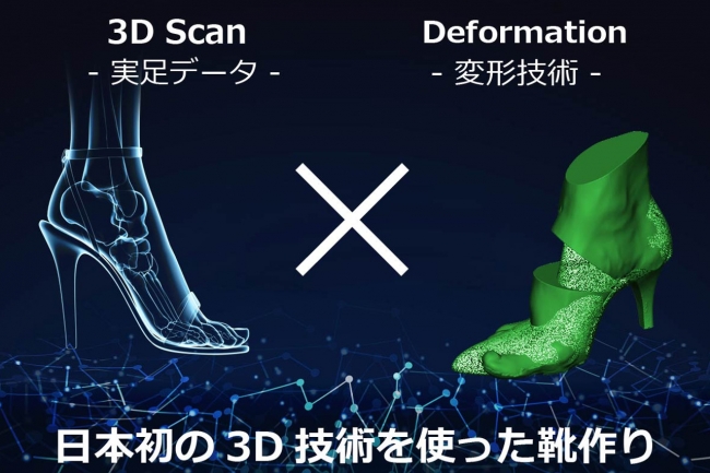 日本初の3D技術を使った靴づくり