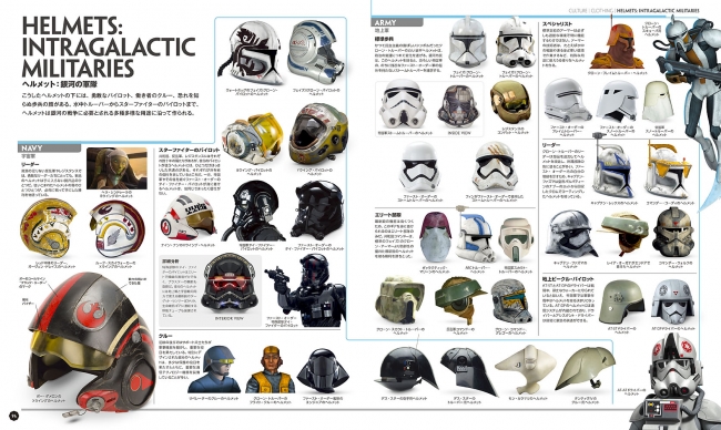 ▲宇宙軍、地上軍ごとにまとめられたヘルメット一覧。©&TM 2018 LUCASFILM LTD.