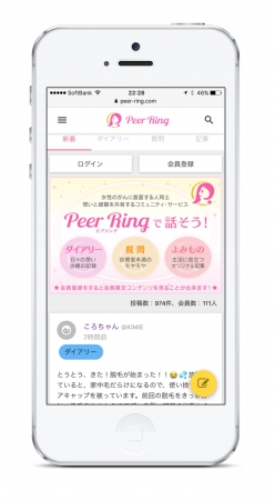 Peer Ring トップ画面