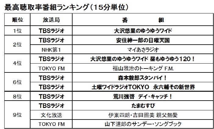 y1134kHzz Xbh Part.2yJOQRz []ڋ֎~]©2ch.net->摜>66 