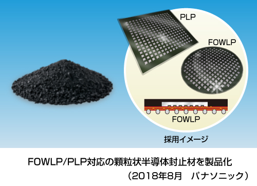 パナソニックがFOWLP／PLP対応の顆粒状半導体封止材を製品化