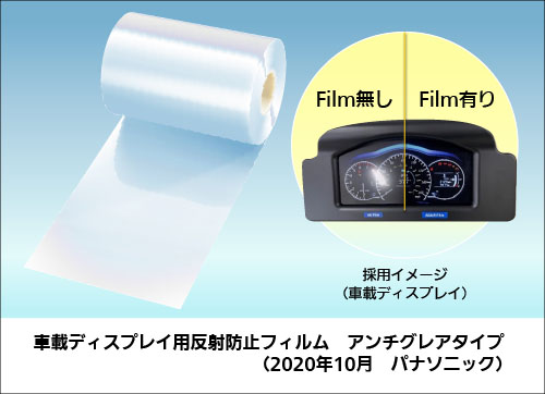 アンチグレアタイプの車載ディスプレイ用反射防止フィルム（イメージ）