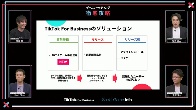 （左上から）MOTTO佐藤基氏 ／ TikTok For Business Japan 坂井直人 ／ TikTok For Business Japan Paul Chen ／ TikTok For Business Japan 市原淳一