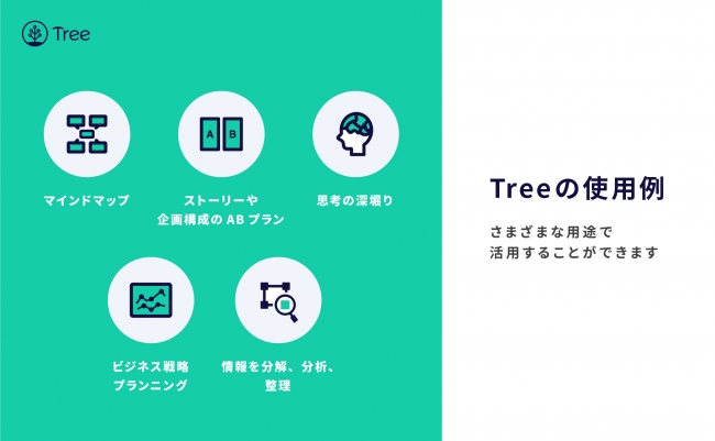 Tree紹介画像2