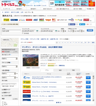 トラベルコちゃん 海外ホテル比較 検索結果ページ一例 PCサイト