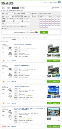 Travelko 繁体字中国語（台湾）版 ツアー比較サービス 検索結果一覧ページ一例