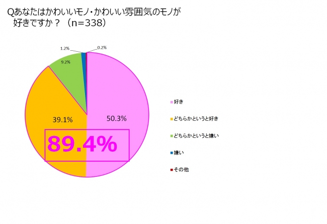 イマドキ女子の約4割が隠れキャラ好き ハッピーアイコンを探してディズニーキャラクターのスマホ用壁紙をゲット Straight Press ストレートプレス