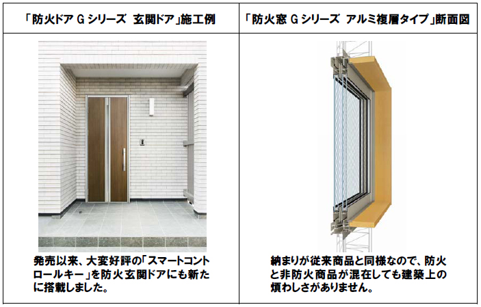 国土交通大臣認定防火設備 「防火ドアGシリーズ 玄関ドア」/「防火窓Gシリーズ アルミ複層タイプ」｜YKK AP株式会社のプレスリリース