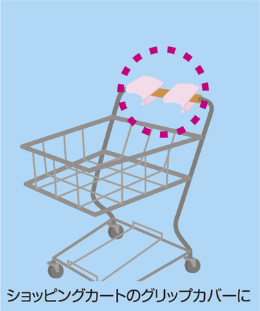 スーパーのショッピングカートや買い物カゴに利用できる。