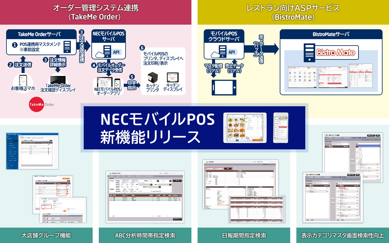 Nec Pos Ver Nec