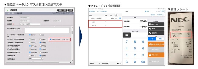 NECモバイルPOS飲食店の新たなサービスに対応する最新バージョン Ver2 48 0 をリリースNECのプレスリリース