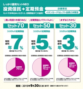 イオン銀行 しっかり運用セットneo 実施のお知らせ 株式会社イオン銀行 プレスリリース