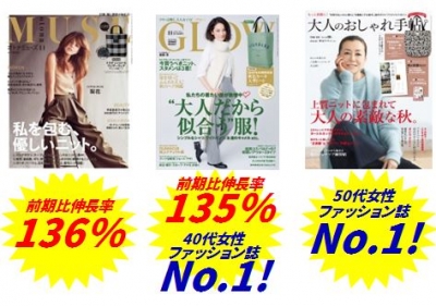 『GLOW』40代女性ファッション雑誌 No.1! 『大人のおしゃれ手帖』50代女性ファッション雑誌 No.1!