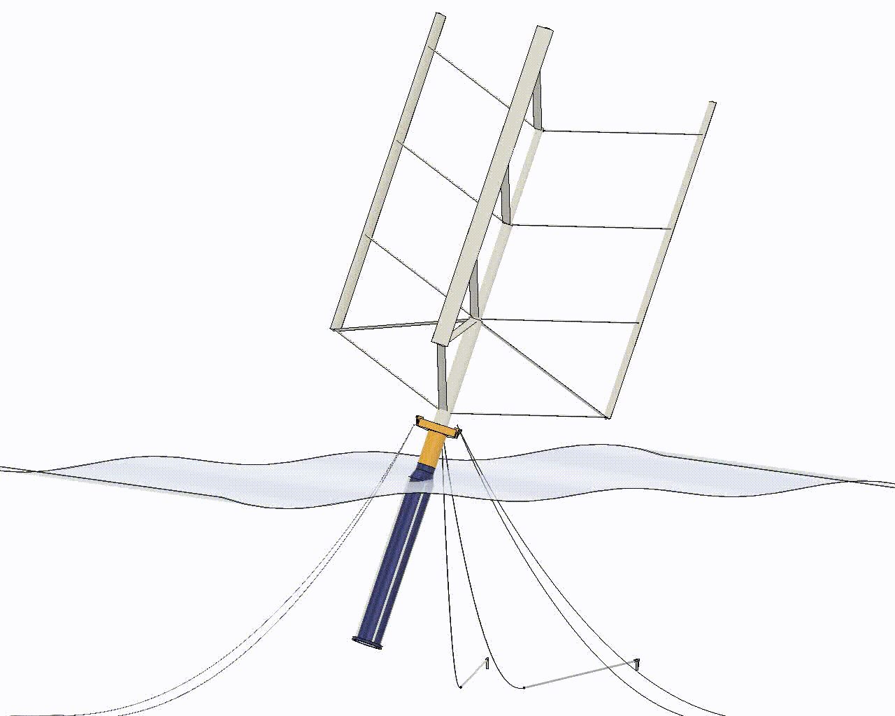 浮遊軸型風車(FAWT)は浮体も回転する