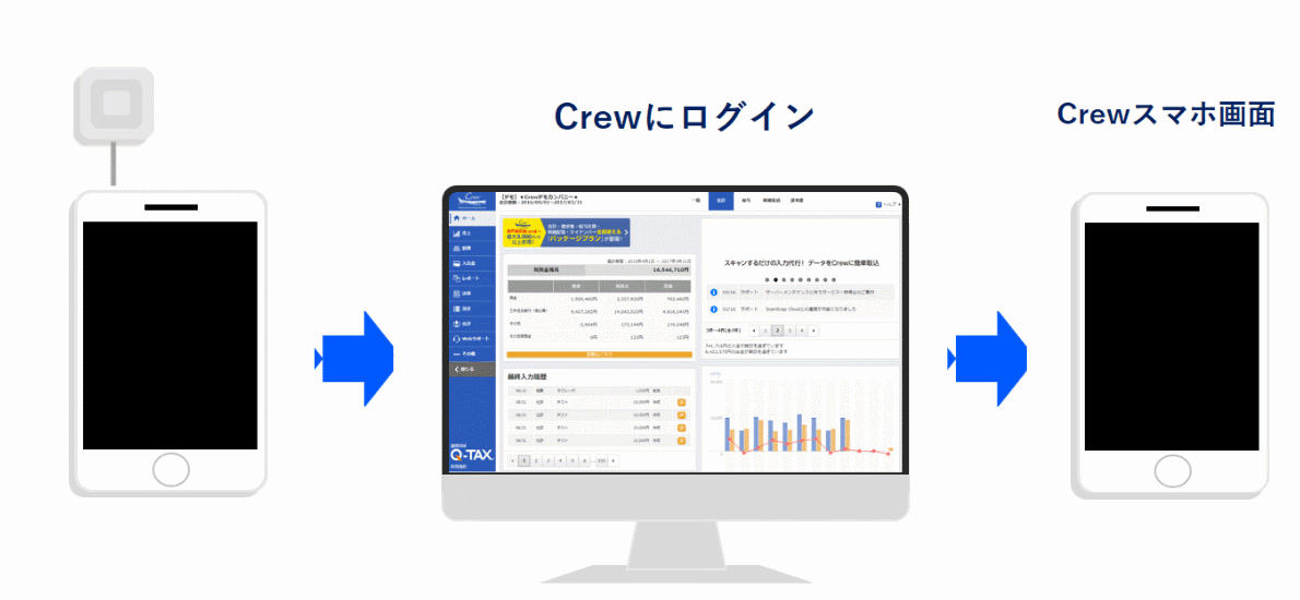 Q Tbn And9gcrrhy7tqxql3i0mssjcwx5kivyt05kcf 9vxq Usqp Cau