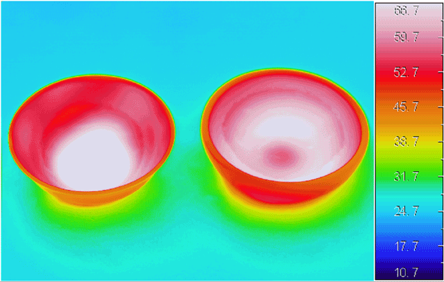 500Wの電子レンジに3分間温めて、室温24℃に置いた時の比較(左:一般の陶器 右:瓦のボウル) 500Wの電子レンジに3分間温めて、室温24℃に置いた時の比較(左:一般の陶器 右:瓦のボウル)