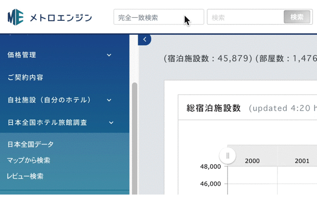 ホテル 旅館向け客室単価設定ツール メトロエンジン を運営するメトロエンジン株式会社は 7月の新機能 アップデート情報をリリース 企業リリース 日刊工業新聞 電子版 ホテル 旅館向け客室単価設定ツール メトロエンジン を運営するメトロエンジン株式会社は 7月の新機能 アップデート情報をリリース 企業リリース 日刊工業新聞 電子版