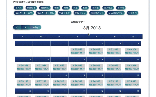 ホテル 旅館向け客室単価設定ツール メトロエンジン を運営するメトロエンジン株式会社は 8月の新機能 アップデート情報をリリース 企業リリース 日刊工業新聞 電子版 ホテル 旅館向け客室単価設定ツール メトロエンジン を運営するメトロエンジン株式会社は 8月の新機能 アップデート情報をリリース 企業リリース 日刊工業新聞 電子版