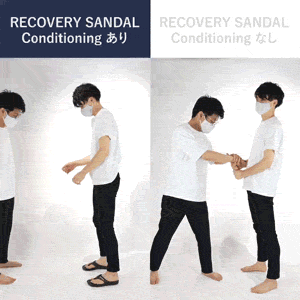 人が体重を乗せても倒れない程、体幹が安定します。