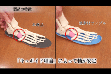 Sportstechベンチャーのaspoleが オリジナルインソール をbmz社と共同開発 公式発売に先駆けてクラウドファンディングを開始 企業リリース 日刊工業新聞 電子版 Sportstechベンチャーのaspoleが オリジナルインソール をbmz社と共同開発 公式発売に先駆けてクラウドファンディングを開始 企業リリース 日刊工業新聞 電子版