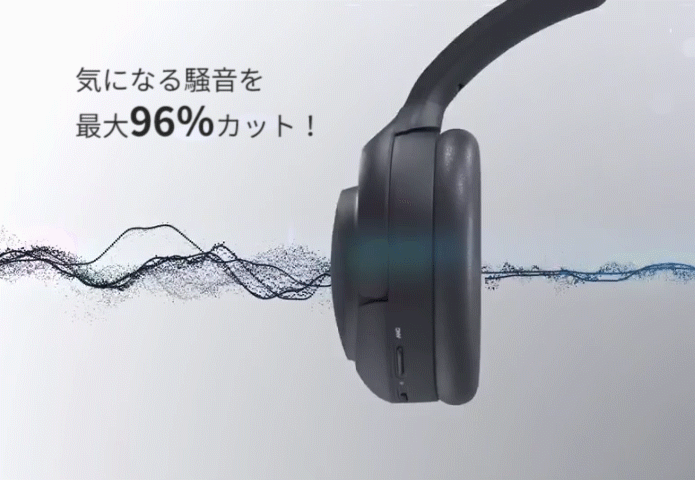 静寂の中で音楽鑑賞 Mu6 Space2 Ancノイズキャンセリングヘッドホンが割引セールを開催 Genhigh ジェンハイ のプレスリリース